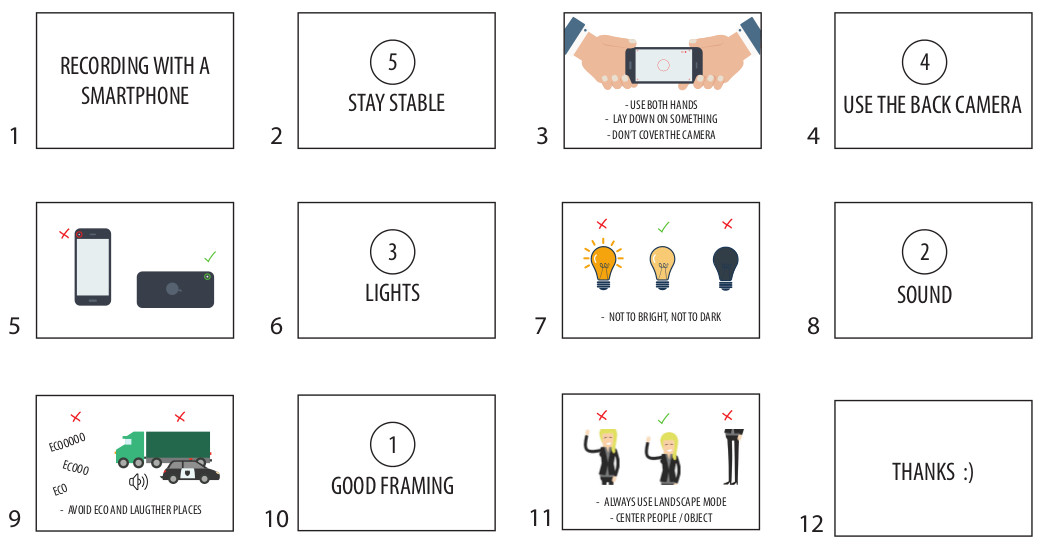 In action: storyboards, company commitment, learning outcomes